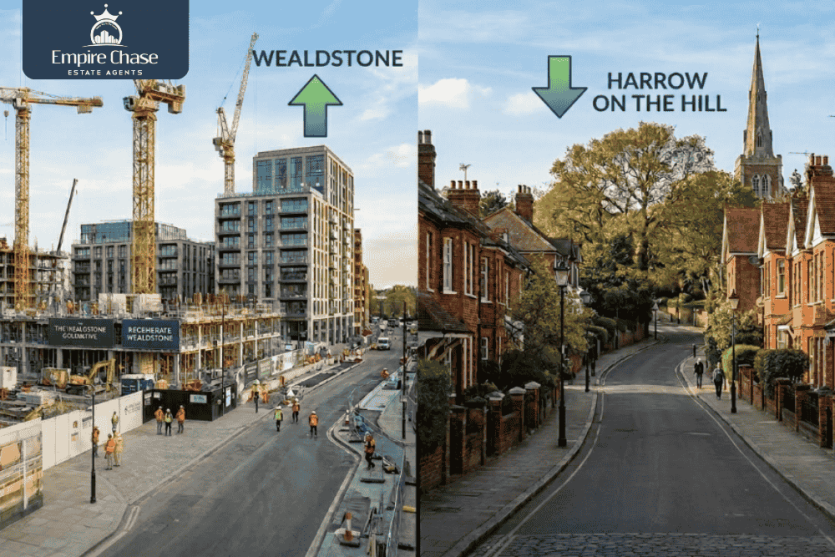 Split view comparing Wealdstone regeneration growth and Harrow on the Hill price correction in 2026 two-speed property market, analysed by Empire Chase letting agents